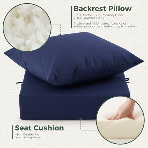 Outdoor Chair Cushions, Waterproof & Fade Resistant Patio Cushions (Navy Blue) STARTING at $18.49 AC - image 4