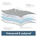 Mini Crib Mattress Protector 2 Pack, Waterproof Mini Crib Mattress Pad Cover Fitted, 38