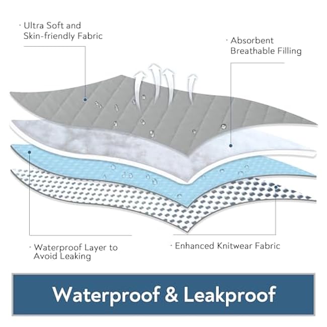 Mini Crib Mattress Protector 2 Pack Waterproof, Quilted Mini Crib Sheets Fitted 38 x 24, Breathable Portable Waterproof Baby Mini Crib Mattress Pad for Boys, Grey