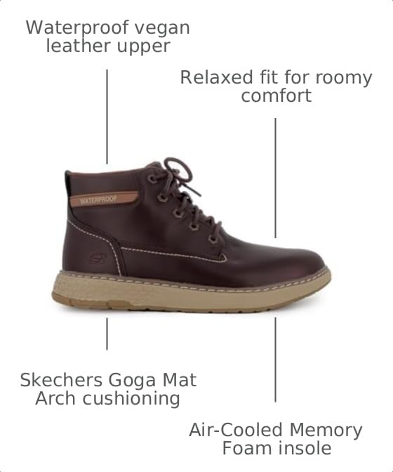 Image of Skechers Men's USA Garlan - Deno Round Toe Waterproof Lace Up