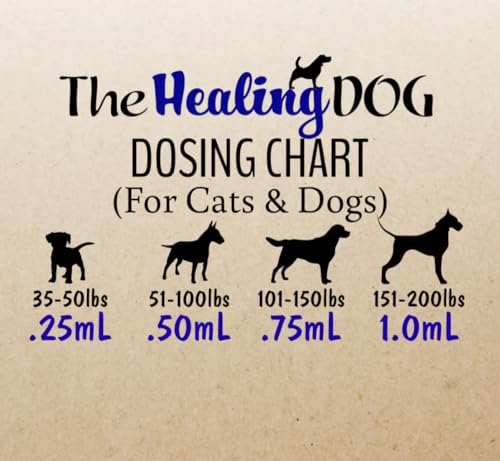 Image of Hemp Drops for Dogs - 600mg
