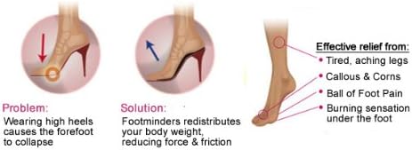 high heel arch support