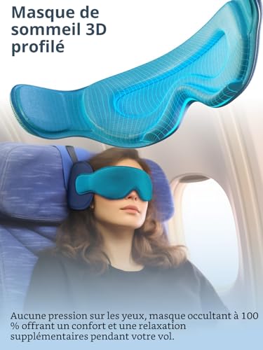 Inspireyes Oreiller de voyage, oreiller d'avion pour dormir, oreiller de voyage en voiture pour enfants, oreiller doux avec masque pour les yeux, bleu roi – vue 4