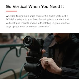 Canon EOS R6 V Mirrorless Camera with RF20-50mm F4 L is USM PZ Lens, Full-Frame Sensor, 7K/4K Video, Vertical Video, Ultra-Wide Power Zoom Lens, Open Gate Full-Size HDMI, for Content Creators, Black — photo 3 of 6