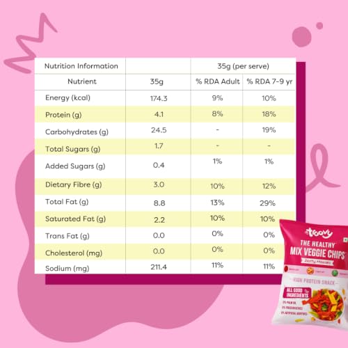 Image of Troovy Healthy Masala Vegetable Chips | Tasty & High Protein Snacks | 30% Of Protein Needs | No Palm Oil, Cholesterol or Trans Fats | 70g (Pack of 30)