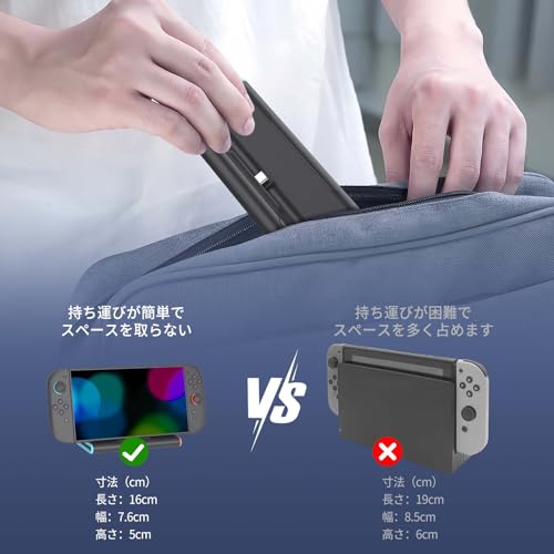 Switch 2 ドック 【新登場-Switch 21.0.0システム対応】Tomistan 互換 TVドック 充電スタンド スイッチ2 ドック 直接にTV出力 切り替え ドック多機能 放熱対策 過電流保護 小型 4K 60Hz対応 Type-C USB3.0ポート付 HDMI2.0変換 携帯用 交換スタンド 充電モード 持ち運び便利 遅延なし 出張 軽量化