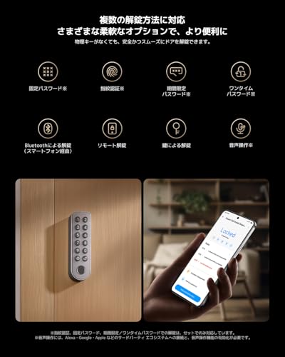 xiaomi セルフインストールスマートロック