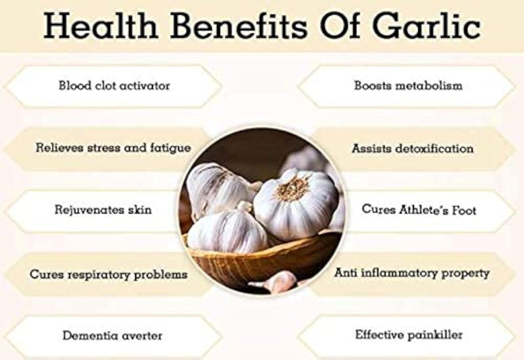 ERBZENERG Garlic Extract Capsules, 60 Capsules