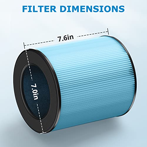 Image of 2 Pack MK03 Air Filter Replacement for MK03 Air Purifier, 4-in-1 HEPA Filter for POMORON MJ003H Air Cleaner, Replace Part MG03JHLX /DH-JH03 /MJ003H-RF