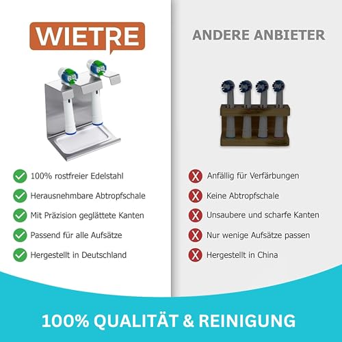 WIETRE Edelstahl Aufsteckbürsten Halter mit Auffangschale | passt für Oral-B, iO, Philips Sonicare, Waterpik, Fairywill | Zahnbürstenhalter Zahnbürstenkopf Bürstenkopf-Halterung (4er) 6