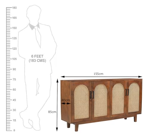 Product Variant View