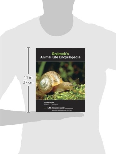 Insects (Vol 2) (Grzimek's Animal Life Encyclopedia)