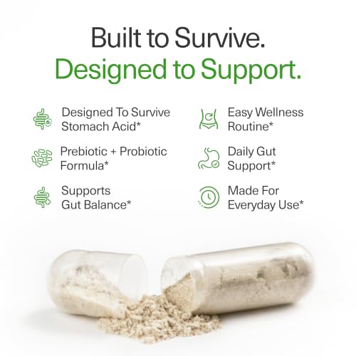 BIOptimizers Probiotic Breakthrough