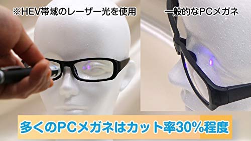 Amazon.co.jp: ザ”サプリメガネ PCメガネ ブルーライト94%カット