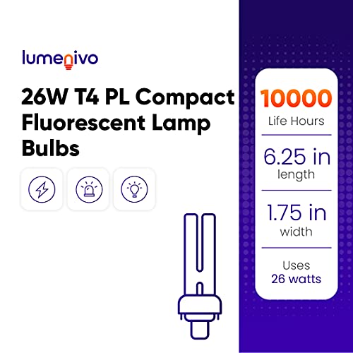 Replacement Bulb For Philips Pl-C15Mm/28W/827 By Lumenivo - Philips Plc15Mm 28W 27 Gx32D-3 T4 Compact Fluorescent 2 Pin Base - 2700K Warm White - 10000 Hours - 1600 Lumens #TOP6