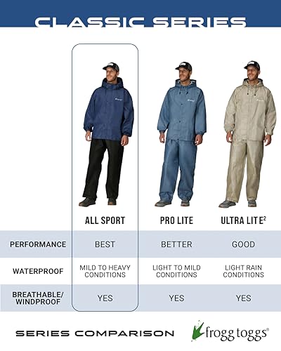 Image of FROGG TOGGS Men's Classic All-Sport 3-Layer Waterproof Breathable Rain Suit