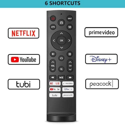 Télécommande Hisense de rechange ERF3A90 pack de 2 pour Google TV ULED - 5