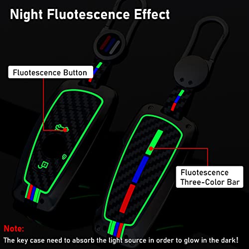 Yumzeco Compatible with BMW Key Cover, Zinc Alloy Car Key Fob Cover for 1 3 5 Series F10 F11 F20 F25 F30 F31 F34 G30 G20 X3 X4 I3 M3 M4, KeyFob Case 5 Series with Keychain-Grey - Image 4