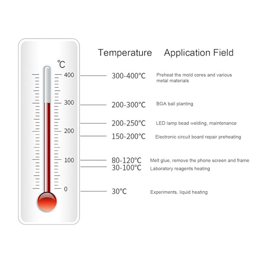 Placa Caliente para Soldar BY1010, Placa de Aluminio de Aviación de 350 W, 100 X 100 Mm, con Calentamiento Eficiente y Control Preciso de Temperatura, para Reparación de Pantalla (EU Plug)