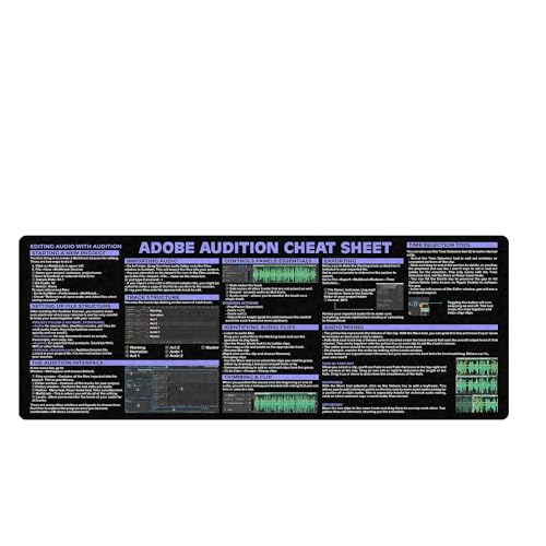 Image of Audio Editing Shortcuts Cheat Sheet Mouse Pad, Mouse Pad for Audio Editors, Adobe Large Desk Mat, Sound Producers Mousepad, Essential Computer Accessories for Study, Work, and Reference Purposes
