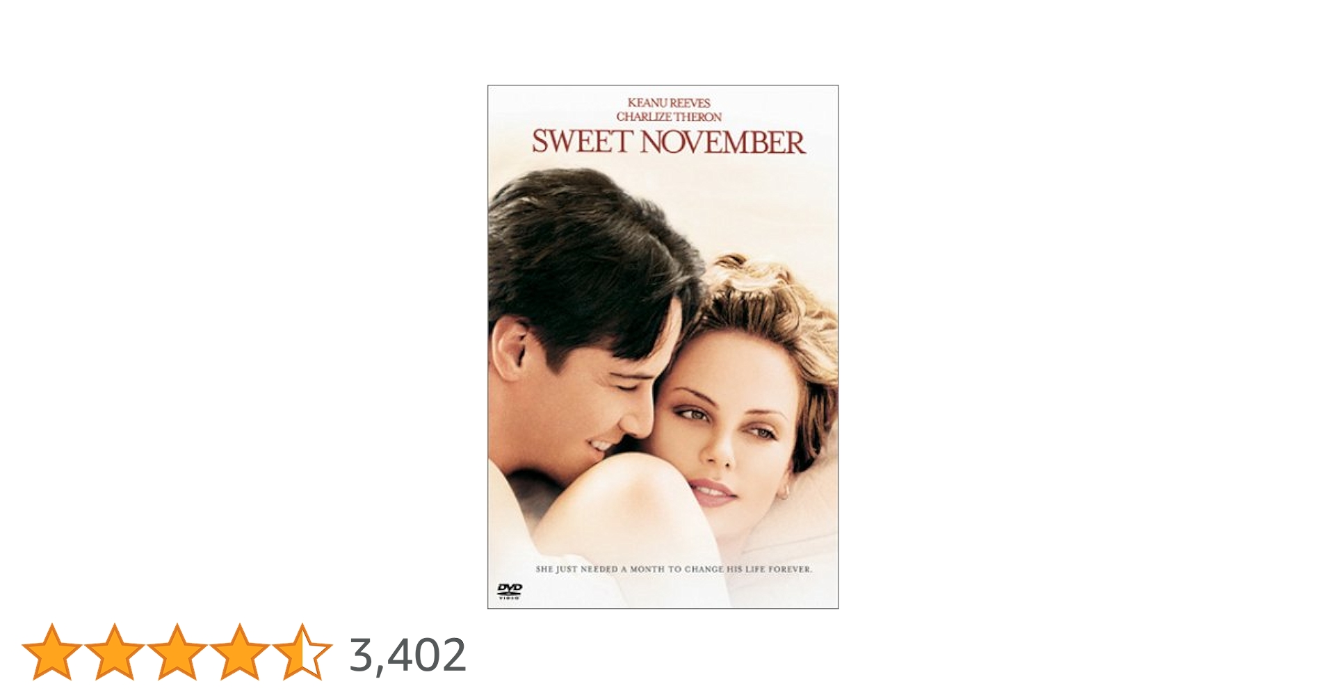 スウィート・ノベンバー [DVD] p706p5g Amazon.co.jp: Sweet November : Reeves, Andrews, Theron