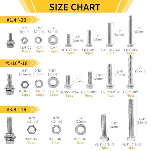 Homwin 255Pcs Kit de boulons et écrous en acier inoxydable, 1/4-20, 5/16-18, 3/8-16 Ensemble de boulon et d'écrous, Kit d'assortiment à vis assorties Argent