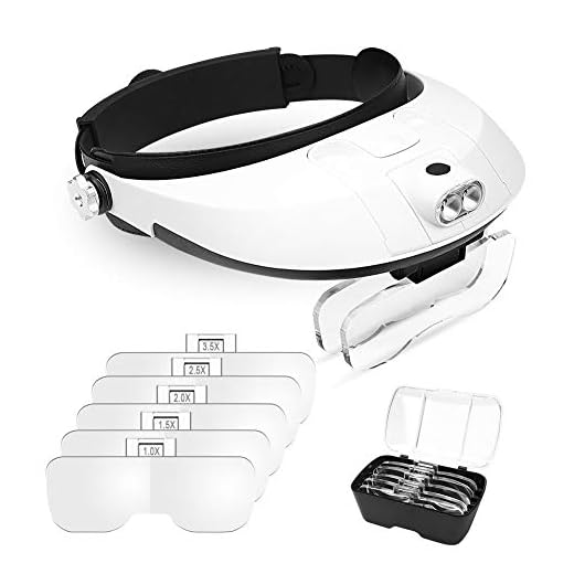AZFUNN 1X to 6X Headband Magnifier, Head Mount Magnifying Glass with LED Light for Professional Jewelry Loupe and Watch Repair Close Work
