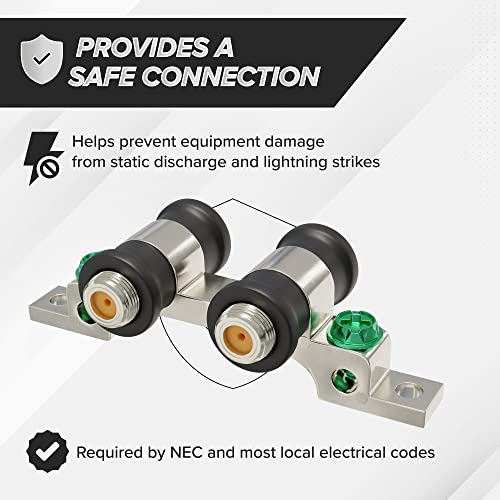 image for THE CIMPLE CO Coaxial Cable Connectors, 3GHz High Frequency, Ground Bl