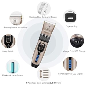 Dog Clippers for Grooming,Dog Grooming Kit for Heavy Thick Hair&Coats/Low Noise Rechargeable Cordless Hair Trimmer/Pet Shaver with Paw Trimmer for Small & Large Dogs Cats Dog Clippers for GroomingDog Grooming Kit for Heavy Thick HairCoatsLow Noise Rechargeable Cordless Hair TrimmerPet Shaver with Paw Trimmer for Small Large Dogs Cats