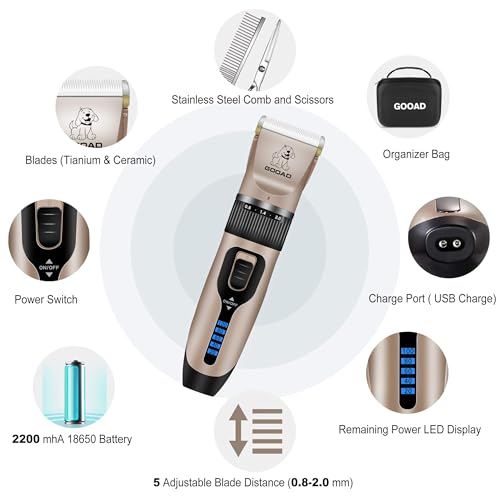 Dog-Clippers-for-GroomingDog-Grooming-Kit-for-Heavy-Thick-HairCoatsLow-Noise-Rechargeable-Cordless-Hair-TrimmerPet-Shaver-with-Paw-Trimmer-for-Small-Large-Dogs-Cats Dog Clippers for GroomingDog Grooming Kit for Heavy Thick HairCoatsLow Noise Rechargeable Cordless Hair TrimmerPet Shaver with Paw Trimmer for Small Large Dogs Cats