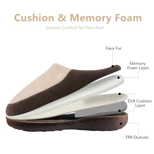Image of GOEWY Mens Two-Tone House Slippers with Memory Foam Cozy Warm Slip On House Shoes for Indoor Outdoor Gifts for Men Him Dad