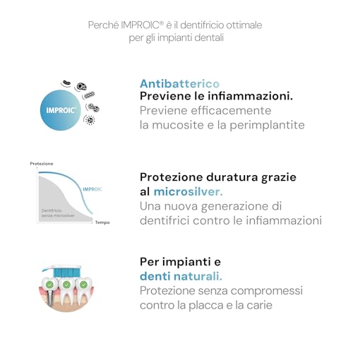 Improic: Dentifricio Per Supporto Impianto - 3