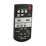 SUNGOOYUE Remote Control for YAS 152 ATS 1520 Soundbars, Premium ABS Material, Infrared Technology, Enhanced Control, Black