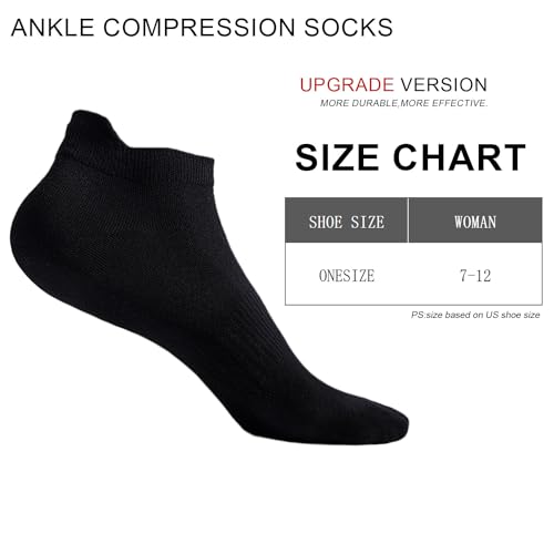 Ankle Compression Socks for Women, Short Compression Socks No Show Ankle Foot Socks Running Hiking Sport 6 Pairs3