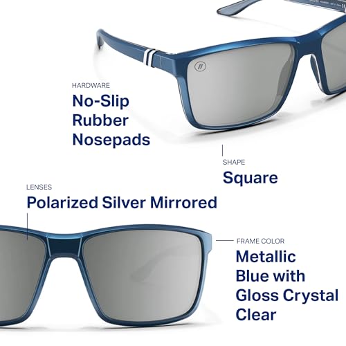 Image of Blenders Eyewear Mesa - Polarized Sunglasses - Modern Wraparound Frames - 100% UV Protection - For Men & Women