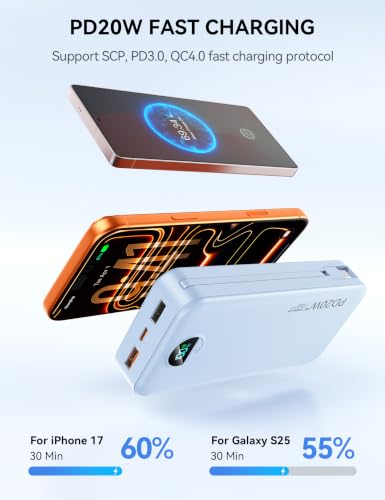 Image of Nusyddy Portable Charger 20000mAh PD20W w /Built-in Cables & Wall Plug Blue | PD20W Fast Charging, High Capacity, LED Display, Charge 5 Devices at once, TSA Approved, Compatible with iPhone /iPad /Samsung