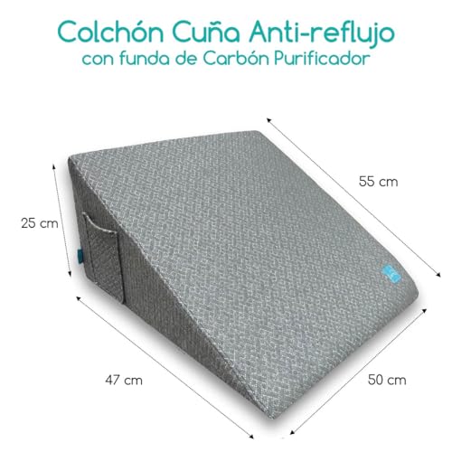 La mejor selección de Colchon antireflujo Top 10. 24 Imagen adicional