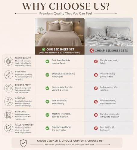 Image of Blue Strip Polycotton Bedsheet, King 108x108 (Beige) | Hotel Quality | Soft, Breathable & Colourfast | Wrinkle Resistant | Machine Washable | Pillow Covers Included