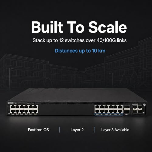 Image of Ruckus ICX7550-24XZP Managed Switch, 24x 100 /1000 /2500 /5000 /10000 Mbps Multigigabit PoE++, 2x 40 /100GbE QSFP+ + Modular Expansion Slot Uplinks, up to 1900W PoE Budget - ICX7550-24XZP