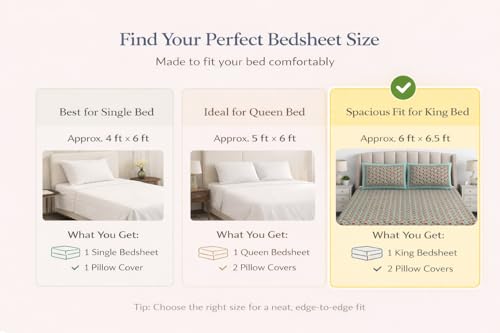 Image of ElanorHomes 240 TC Cotton Double King Size Bedsheet | Ultra-Soft & Skin-Safe | Breathable Summer Comfort | 93x108 inches with 2 Pillow Covers (Gulabi Buta)