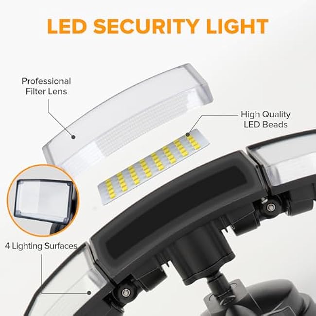 LUTEC 75W Floods Light LED Security Lights 5000K Daylight Black