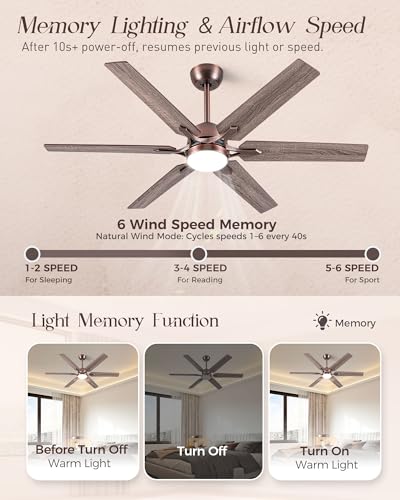 Image of 52 inch Oil Rubbed Bronze Smart Indoor Ceiling Fan with Light via Alexa Control