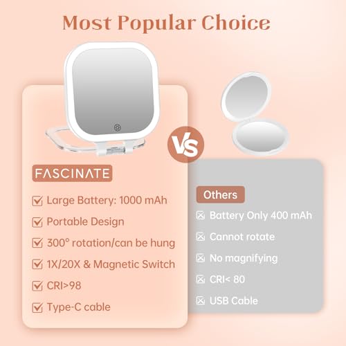 Rechargeable Travel Makeup Mirror DROPS TO (Color: 3.5" White D) - image 3