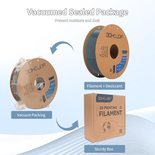 Image of 3D Printing Filament Basic PLA Filament 1.75mm 300mm /s 1kg Cardboard Spool Dimensional Accuracy + /- 0.03 mm Fit Most 3D FDM Printer-Grey