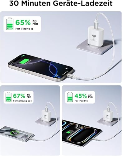 Aioneus USB C Ladegerät, 2 Pack 25W USB-C Charger, iPhone USBC Adapter Stecker Handy ladegeräte PD 3.0, Schnellladegerät Netzteil für iPhone 17/16/15/14/13/12 Pro Max, Ladestecker für Samsung, iPad