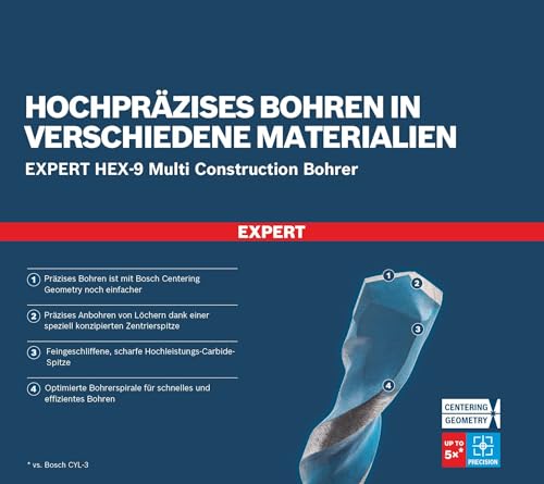 Bosch 1x EXPERT HEX-9 MultiConstruction Bohrer (für Beton, Weiche Fliesen, Ø 9,00 mm, Professional Zubehör Bohrmaschine/Schrauber) – Ansicht 5