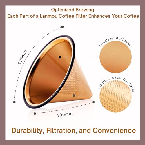 Lanmou LANMOU-1 Stainless Steel Coffee Filter With A Spoon - Compatible With Chemex & Other Pour Over Coffee Carafes – Rose Gold Reusable Coffee Filter - Dishwasher & Microwave Safe Pour Over Coffee Dripper thumb #2