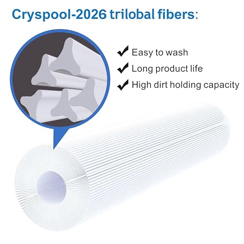 Image of Cryspool 07077 Pool Filter Cartridges Replace CCP420, R173576, 4 Pack