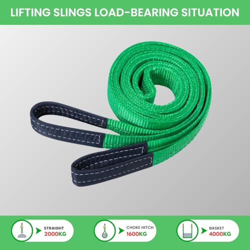 Image of Shield Flex Heavy Duty Lifting Sling Belt (Pack of 2) | Polyester Webbing Flat Belt for Material Handling, Towing, Construction & Industrial Use (2 Ton 4 Mtr)