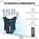 ONETOALL Laufweste Damen mit 2L Trinkblase, Leichter Trinkrucksack Laufen Herren 6L, Runing Vest Reflektierend für Jogging, Trailrunning, Fahrrad, Marathon, Motorrad, nur 150g